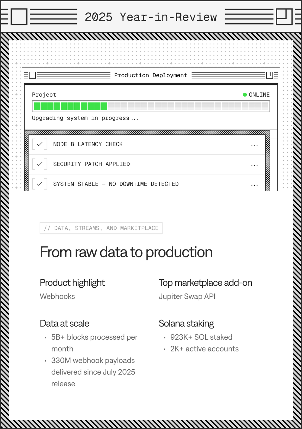 from-raw-data-to-production