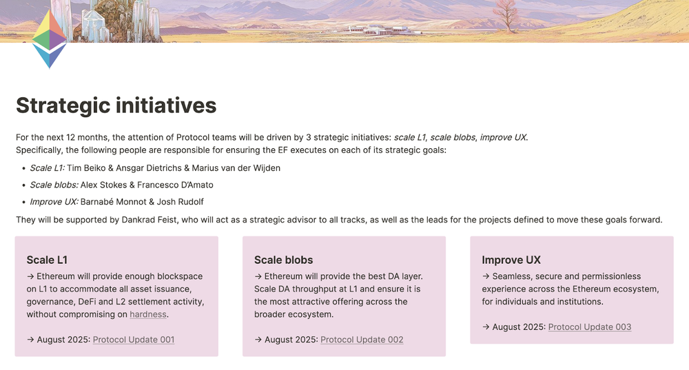 strategic-initiatives