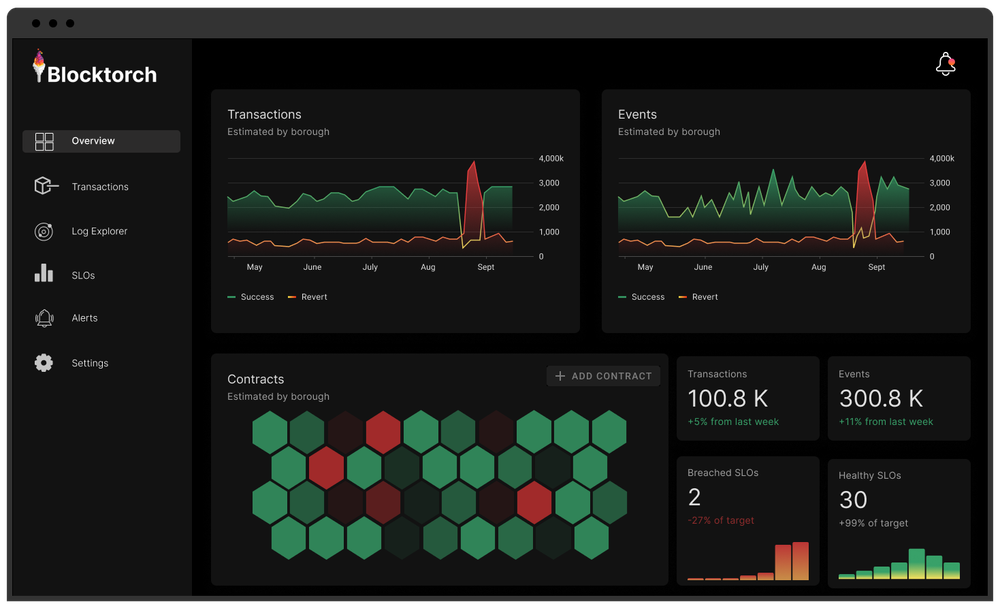 blocktorch-ui-1