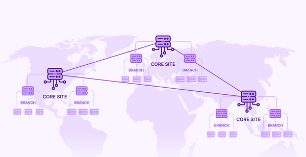 Latency-sensitive-methods