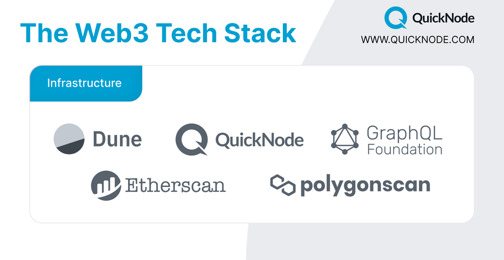 web3-tech-stack-infrastructure