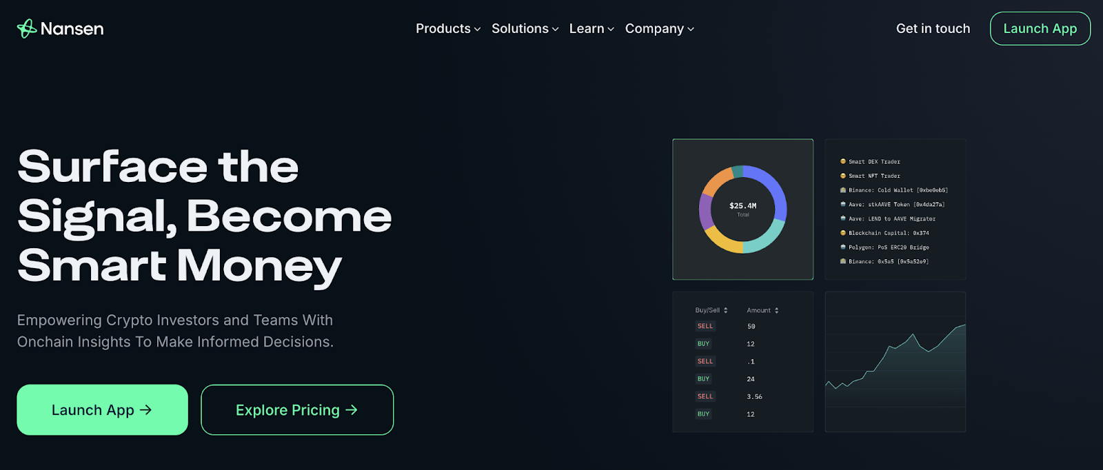 nansen-dashboard