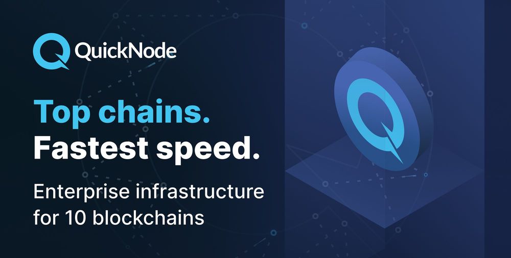 top-chains-fastest-speed