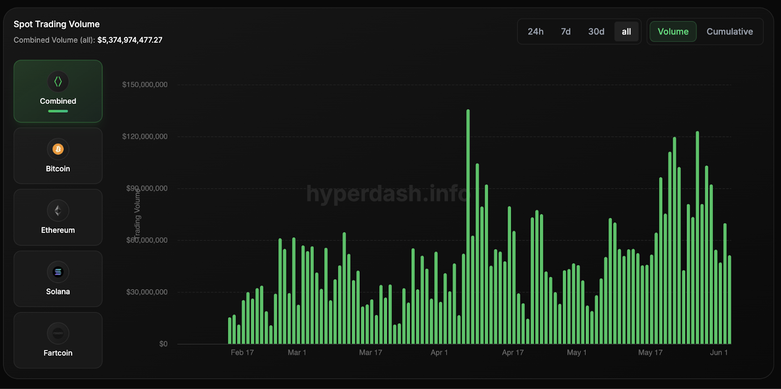 hyperliquid-protocol-analysis-2025-content-8