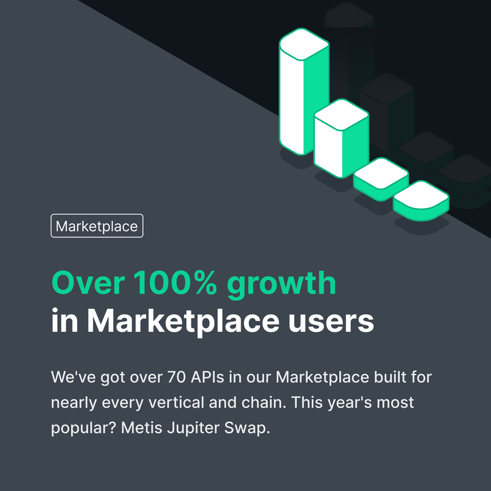 marketplace-users