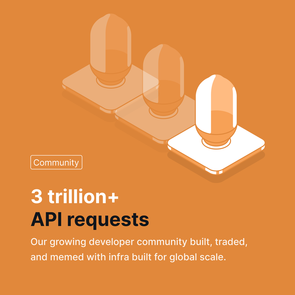 api-requests