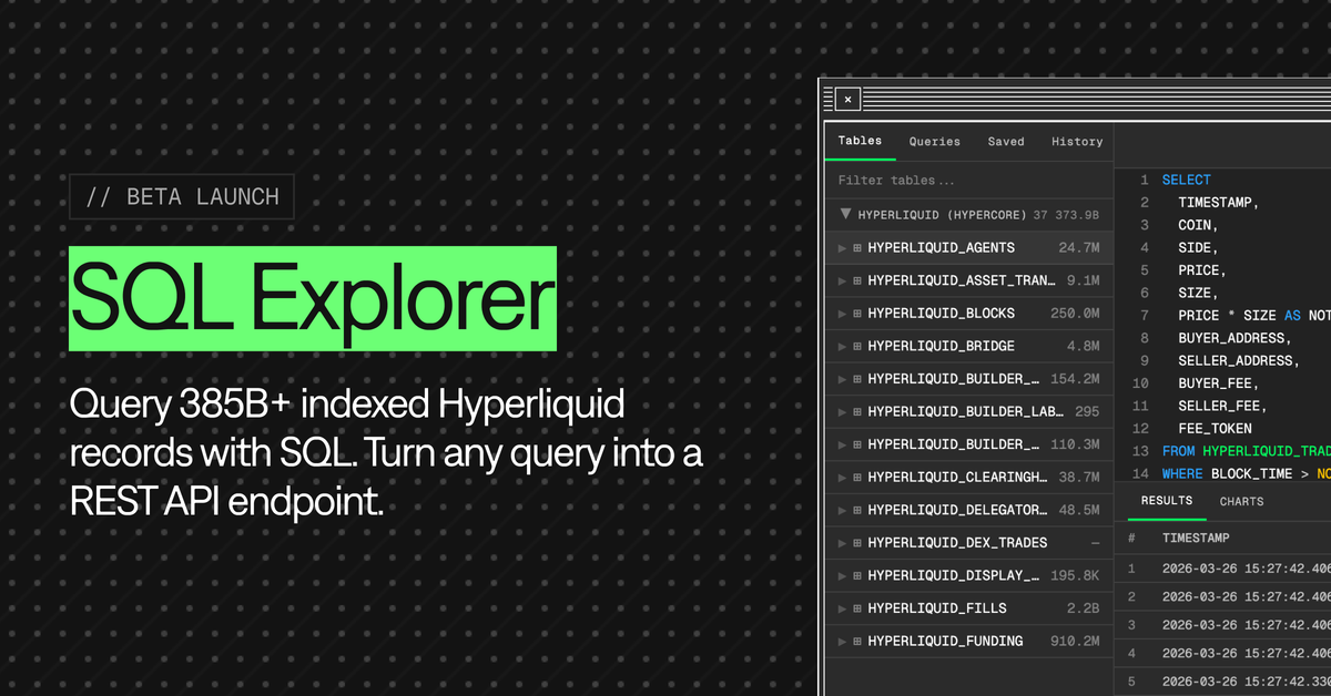 SQL Explorer: Query Hyperliquid Data with Standard SQL | Quicknode