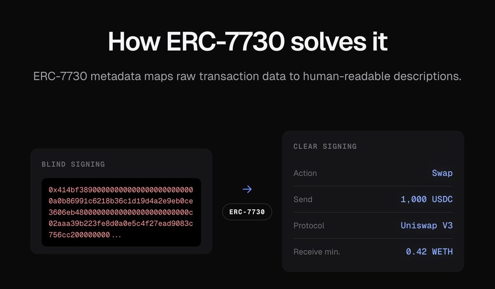 what-is-erc-7730-content-image-2