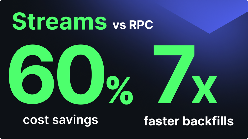 streams-vs-rpc