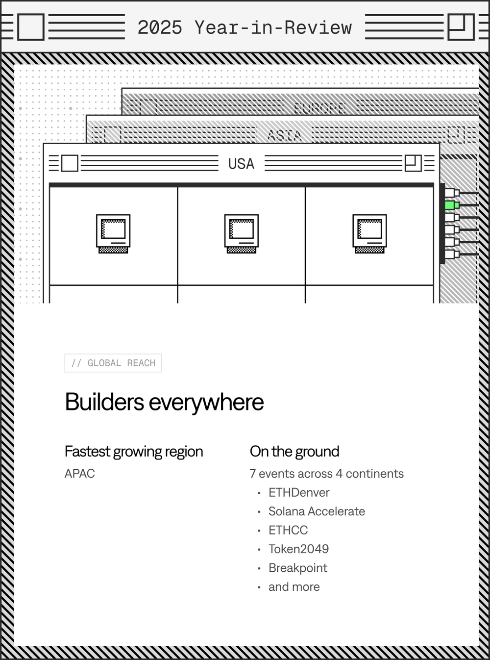 builders-everywhere