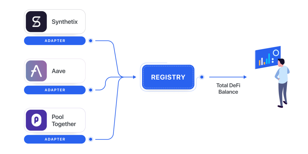 a-begginers-guide
