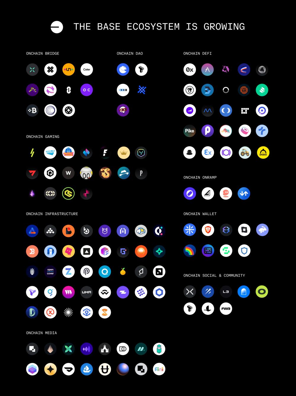 base-ecosystem