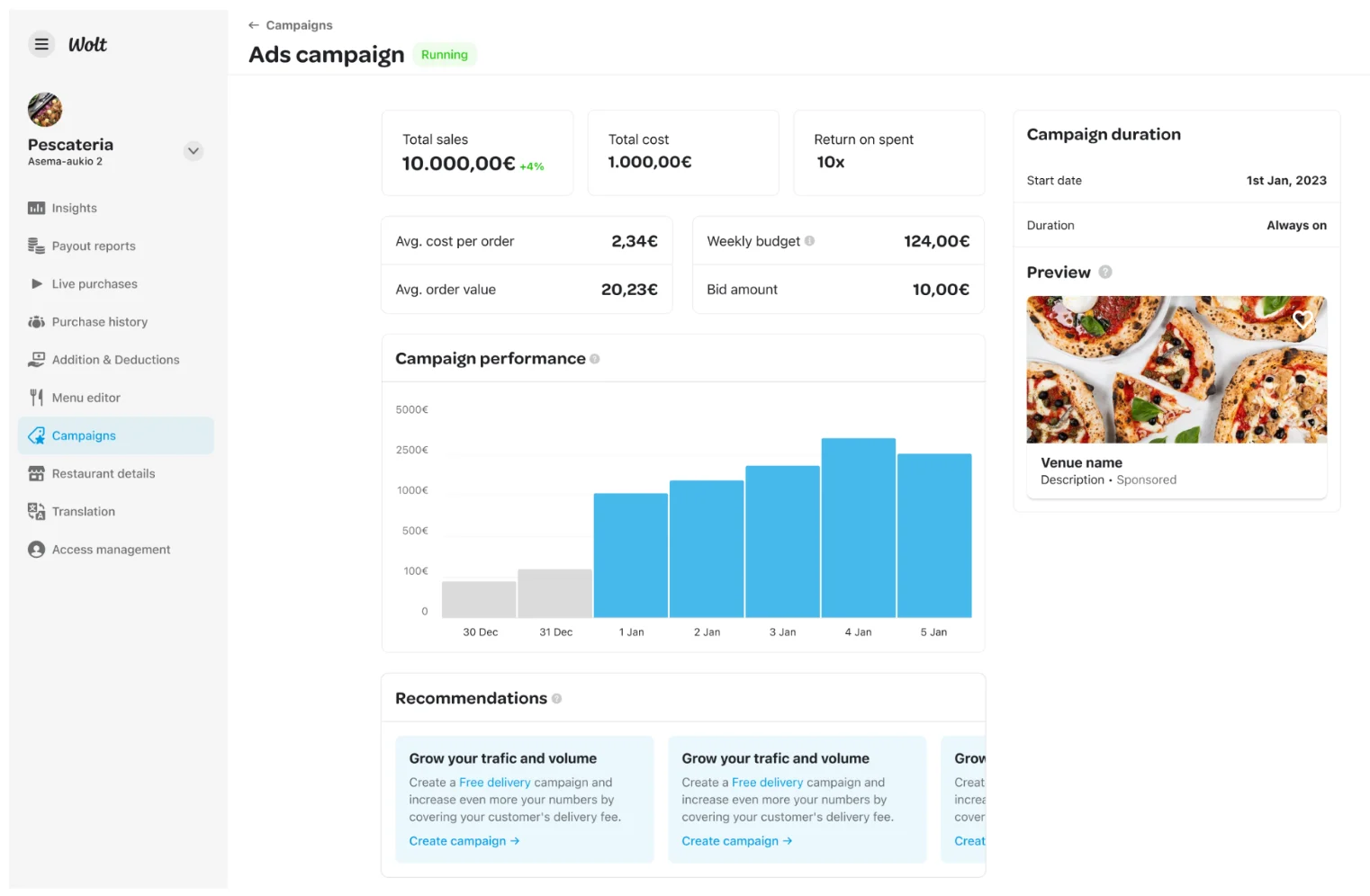 Wolt Ads performance reports