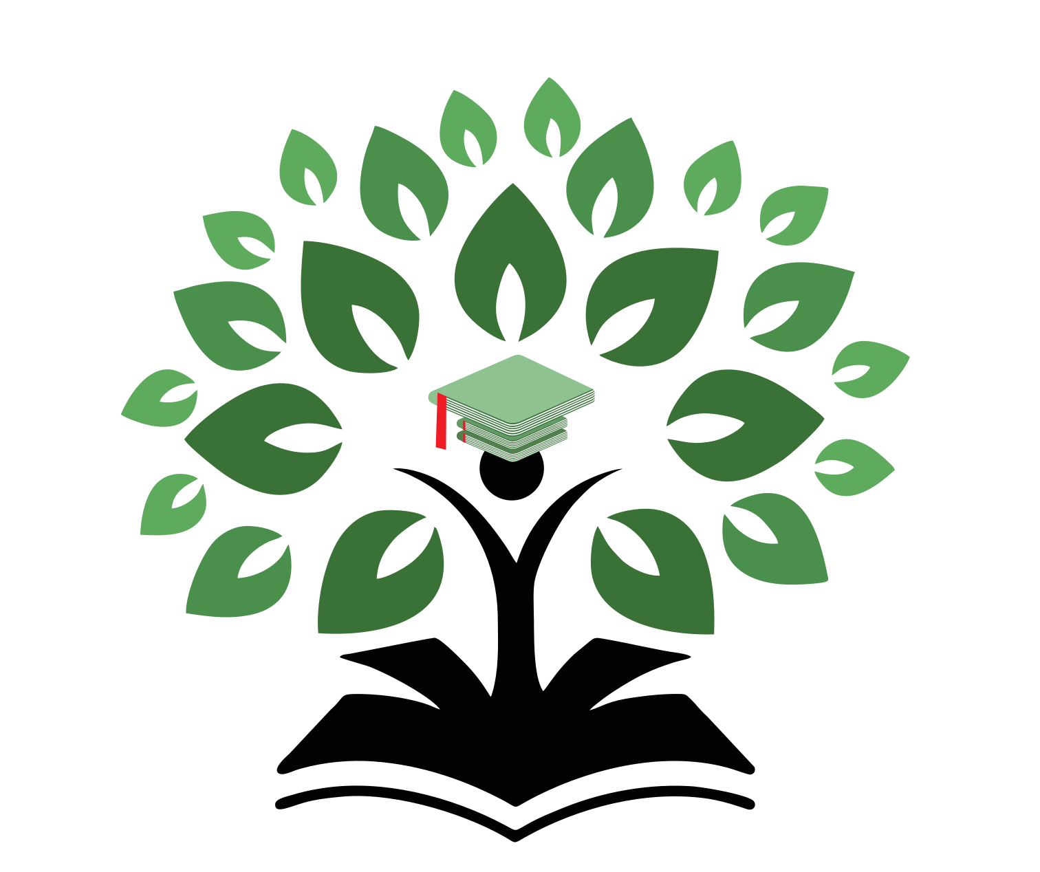 Teneo Online School Teneo online school