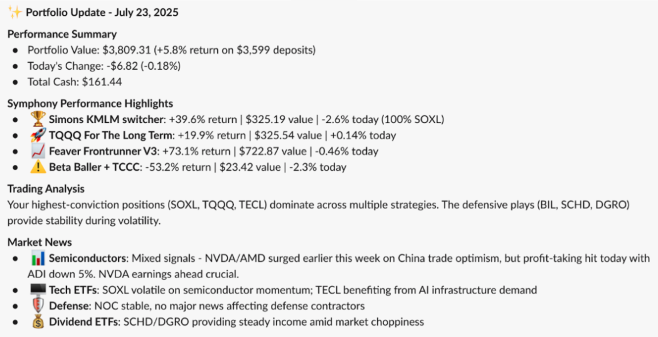 How to Use n8n and Perplexity to Automatically Monitor Your Portfolio –  Composer