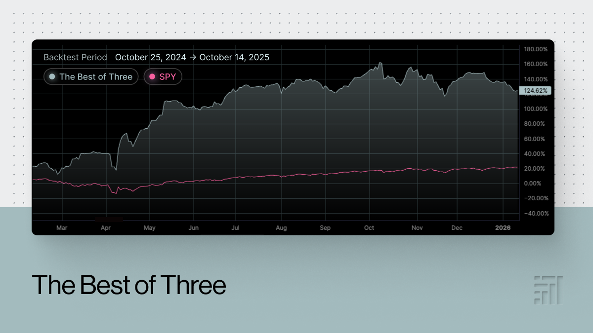 6 Quant Trading Strategies to Try in 2026 – Composer