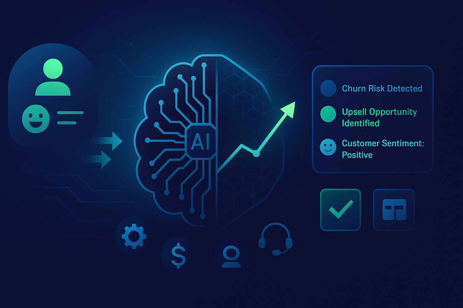 Revolutionizing Customer Feedback with AI-Driven Actionable Insights