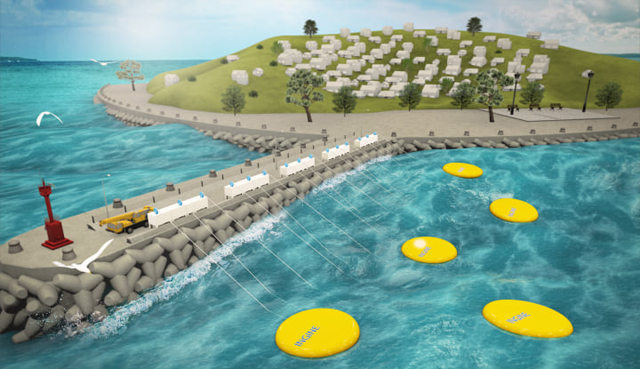 Quảng Ngãi: Ủng hộ việc xây dựng Nhà máy điện sóng Ingine Lý Sơn 1