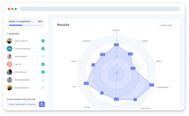 Engineering Team Development Radar How to run the Team Radar Retrospective?