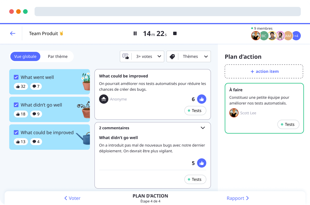 Plan d'action dans le modèle de rétrospective What Went Well par Neatro