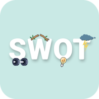SWOT online retrospective format