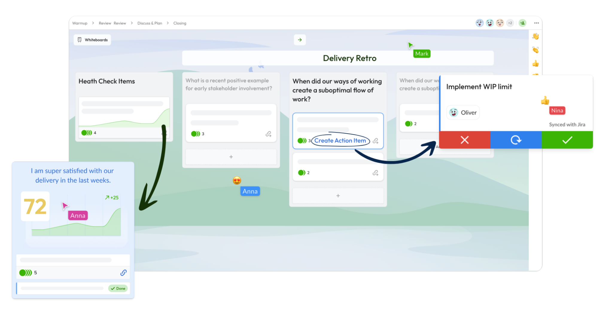 Echometer Free Retrospective Tool