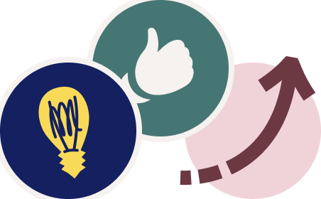 The DAKI Retrospective, Drop, Add, Keep, Improve | Neatro