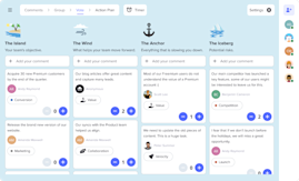 Sailboat Retrospective Template for Agile Teams