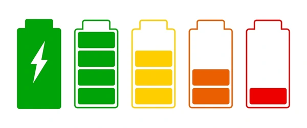 Niveau d'énergie rétrospective