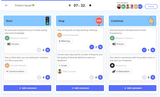 The Start Stop Continue Retrospective | Neatro