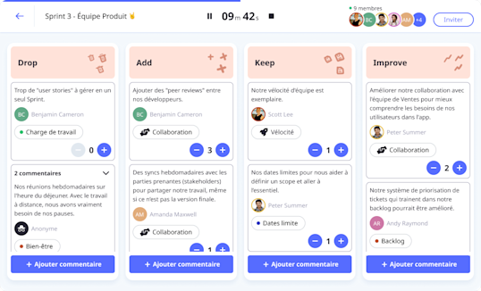 La rétrospective DAKI, Drop, Add, Keep, Improve | Neatro