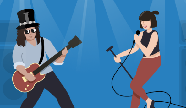 Modèle de rétrospective Neatro Rock Band