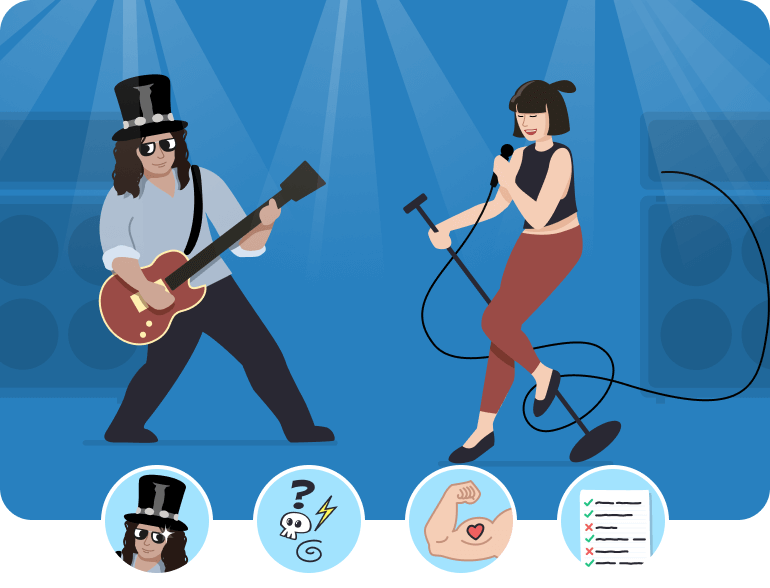 The Rock Band, a fun Retrospective Idea
