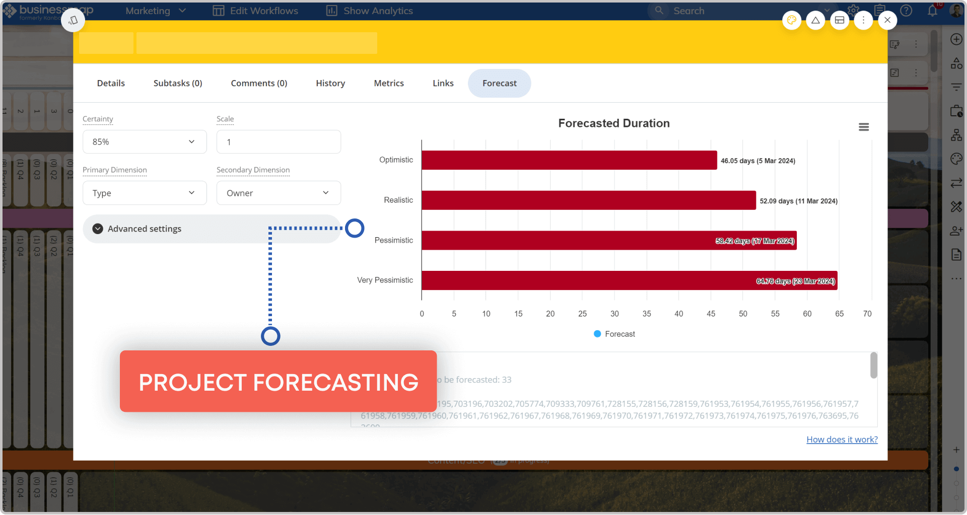 BusinessMap Meilleur Outil Agile de Gestion de Projet