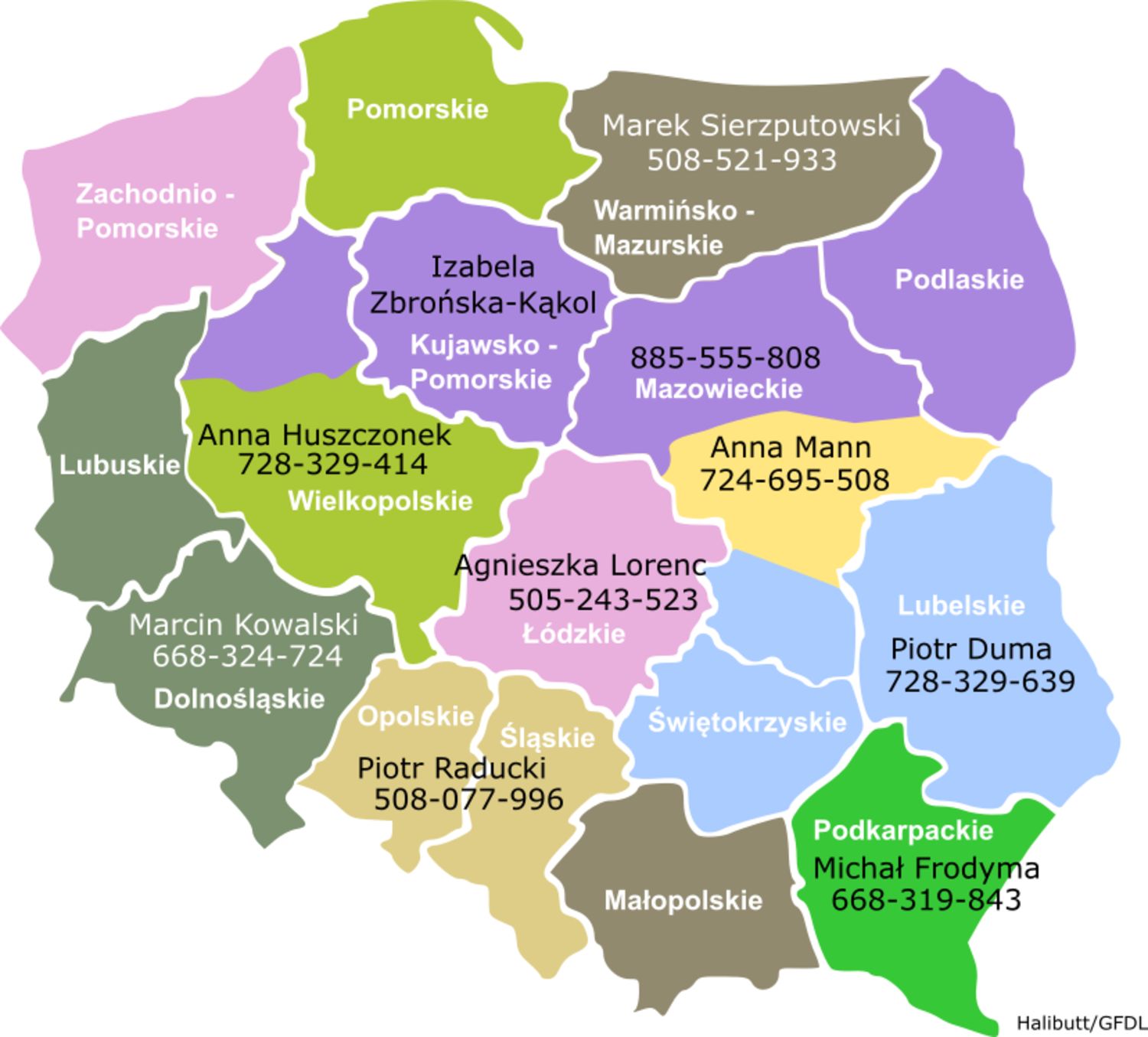 service map