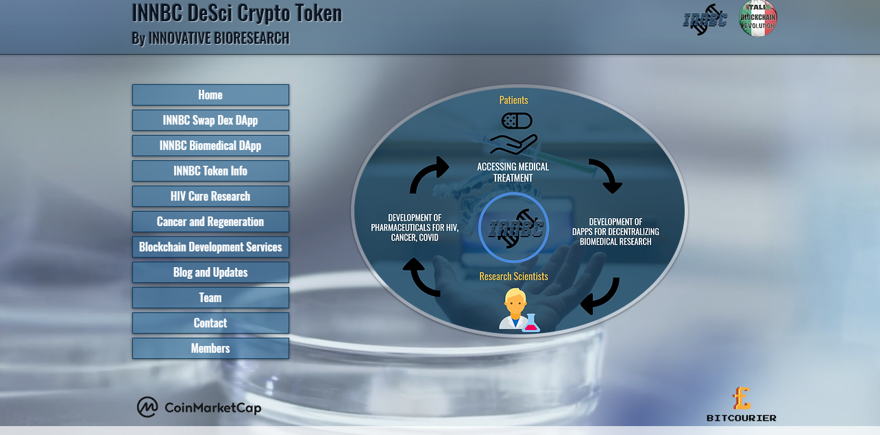 Cover Image for Innovative Bioresearch