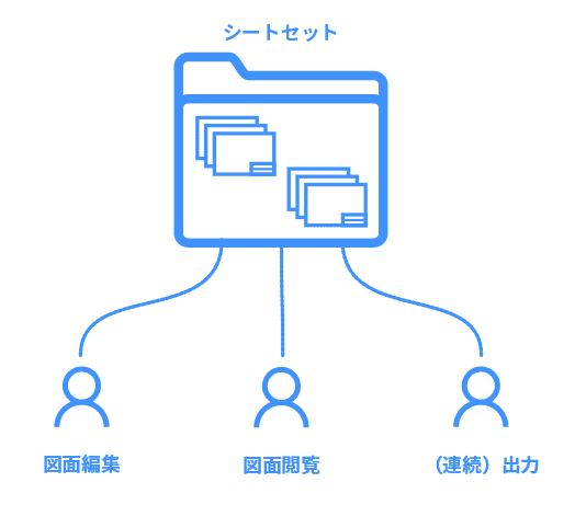 1656902758431-LxFdsJCrK1