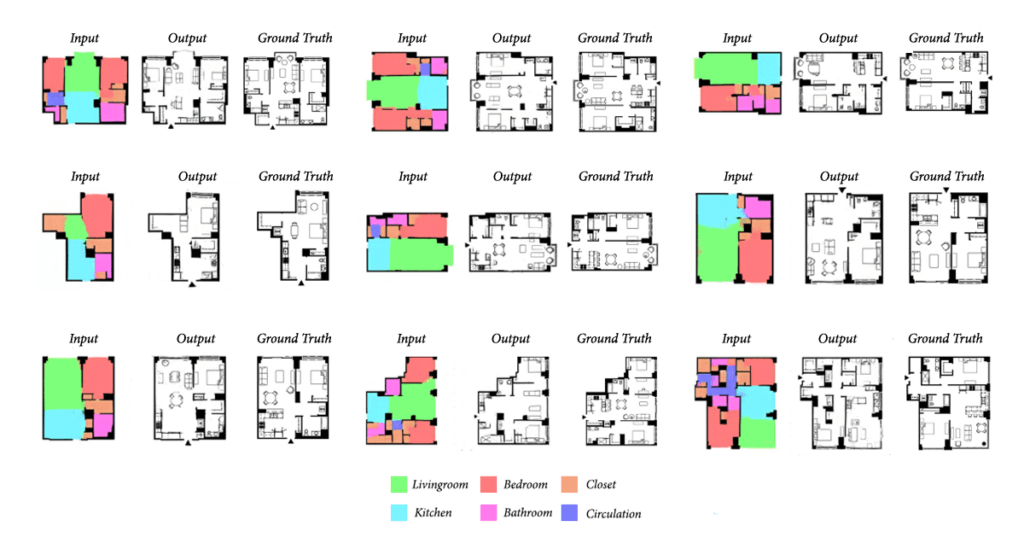 AI Architecture Generative Design Housing- Figure 6-1024x543