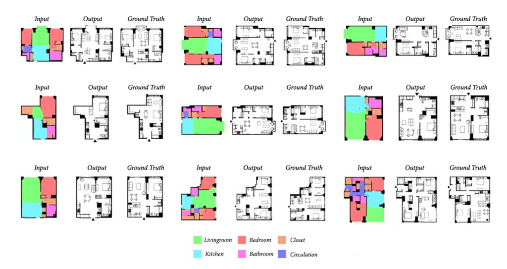 6 – Dwelling Floorplanner – AI Powered Architecture Design