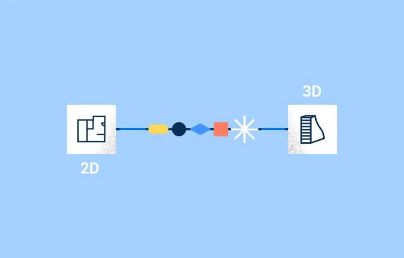 20 Lessons From 20 Years in CAD- 8-Use-2D-and-3D-Copy-800x510