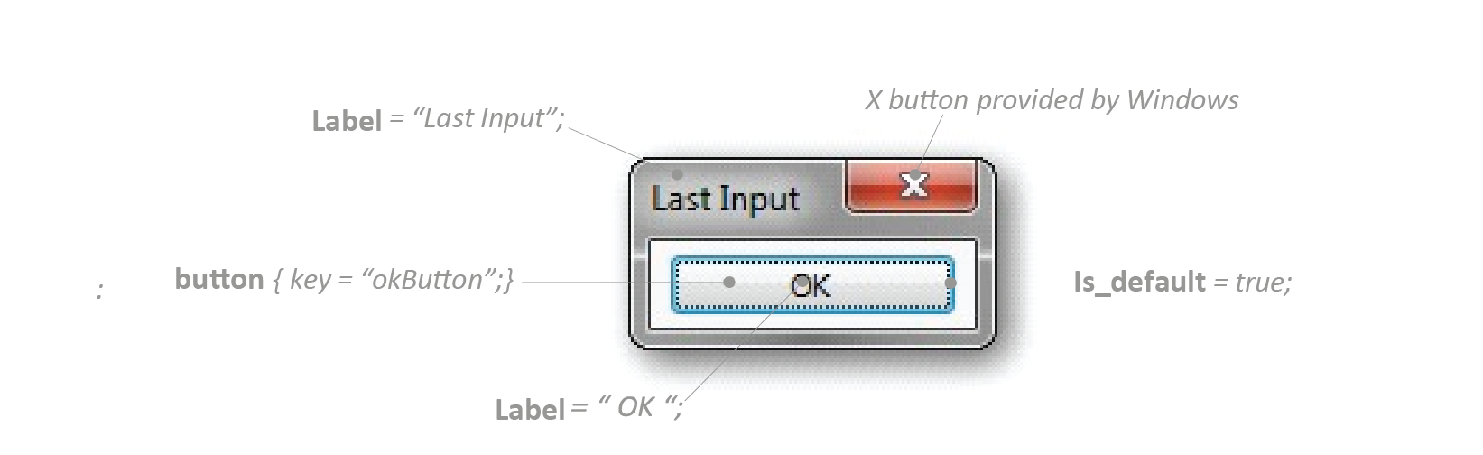 Making Custom Dialog Boxes- 4