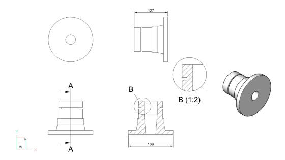 Visualize projects in a single platform - Visual Visualize projects in a single platform - Visual