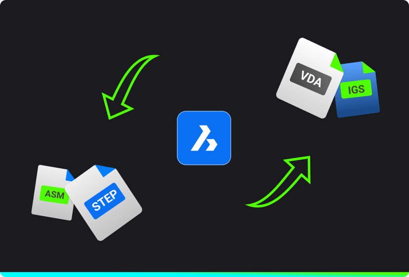 Communicator for BricsCAD rebrand - Visual