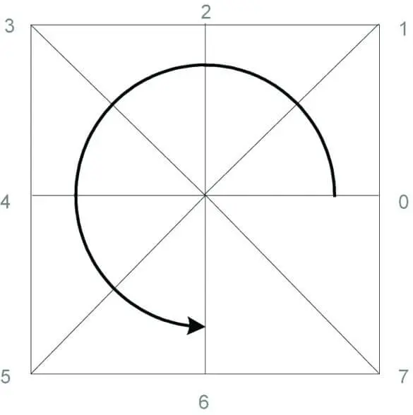 Decoding Shapes & Fonts - Customizing BricsCAD<sup>®</sup> - P19- 5-1-585x588