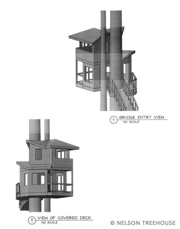 Treehouse Point- Burl-Treehouse-Point-Model-585x742