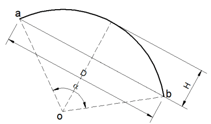 Splines, Polylines and 3D Polylines- 07 Bulge Scheme