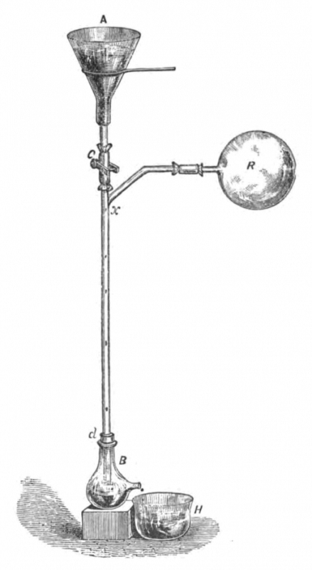 Who invented the light bulb- 512px-Sprengel vacuum pump-1-439x800