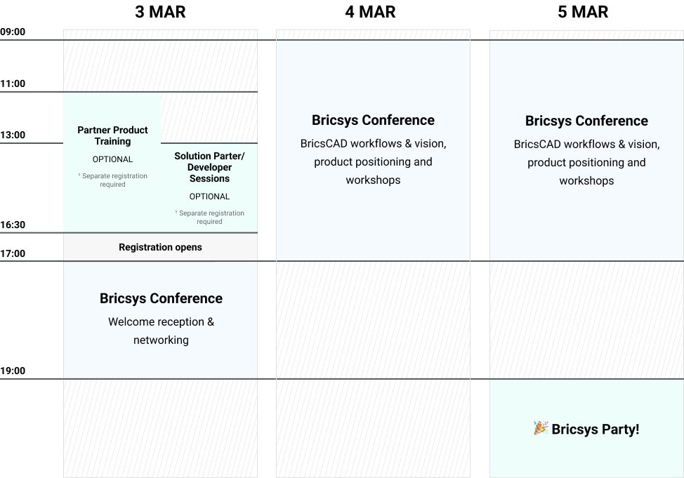 Agenda Bricsys Partner Conference 2026 - Desktop