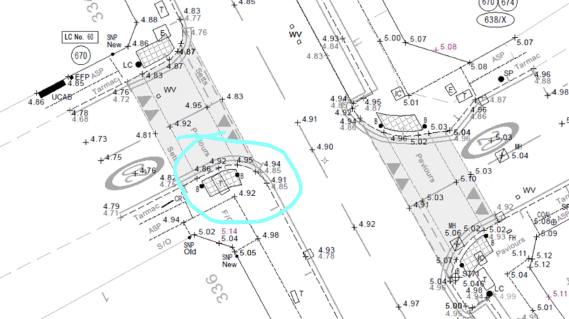 Create accurate site surveys