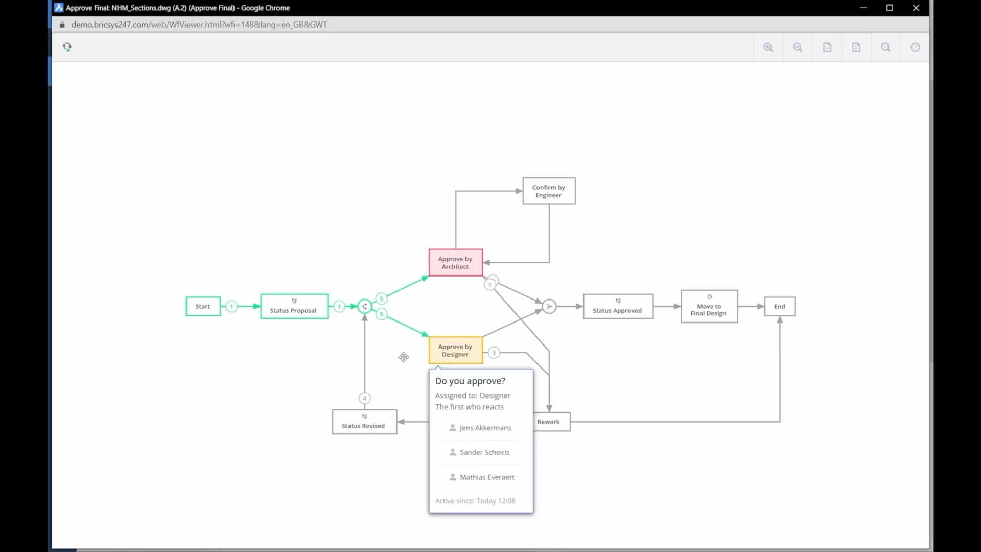 Automated Construction Admin Workflows Automated Construction Admin Workflows